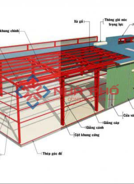 ĐƠN GIÁ XÂY NHÀ ĐÚC GIẢ