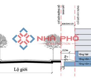 Mật độ xây dựng là gì
