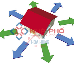 Kinh nghiệm sửa chữa nhà